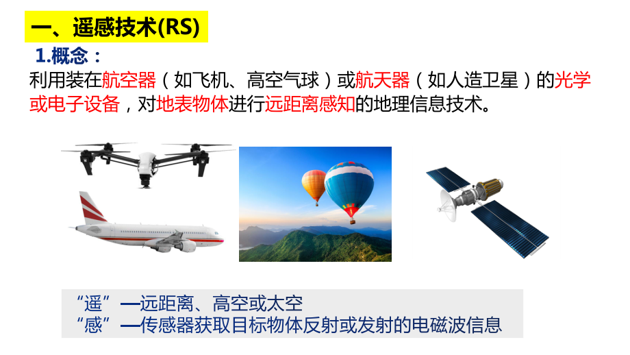 6.4地理信息技术在防灾减灾中的应用 ppt课件 -2023新人教版（2019）《高中地理》必修第一册.pptx_第2页