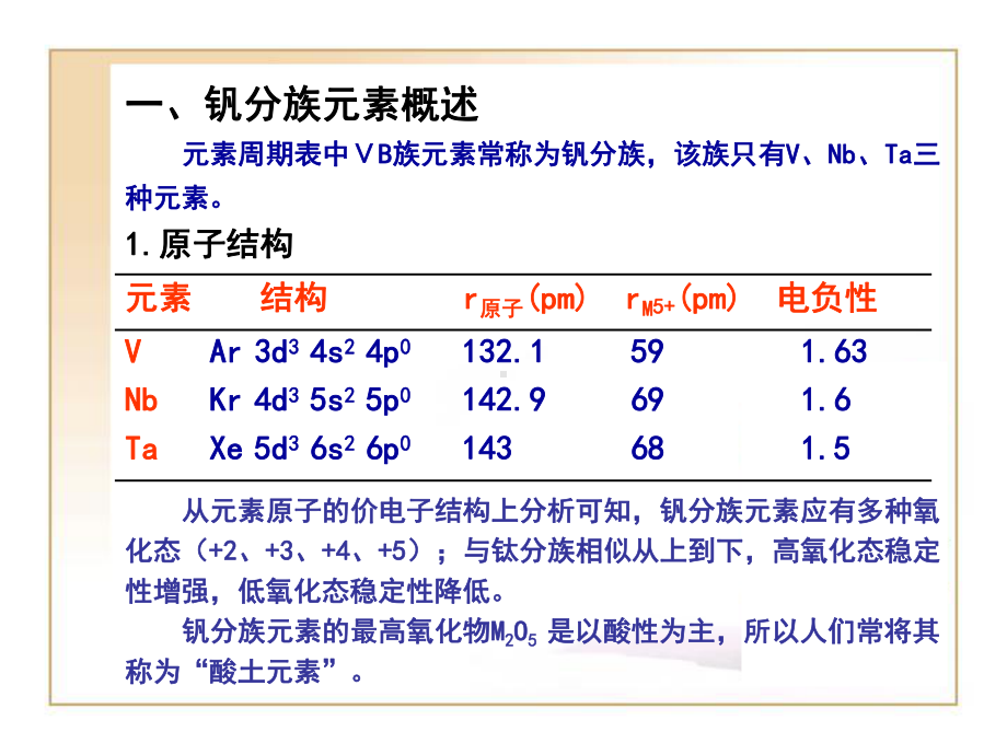 第二节-钒分族课件.ppt_第1页