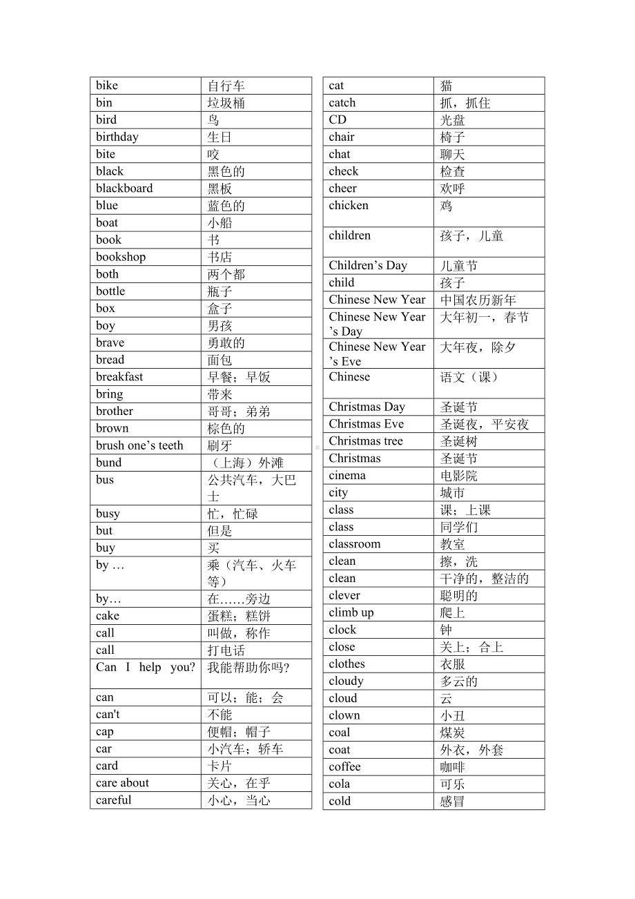 译林英语小学词汇表字母顺序(DOC)(DOC 13页).doc_第2页