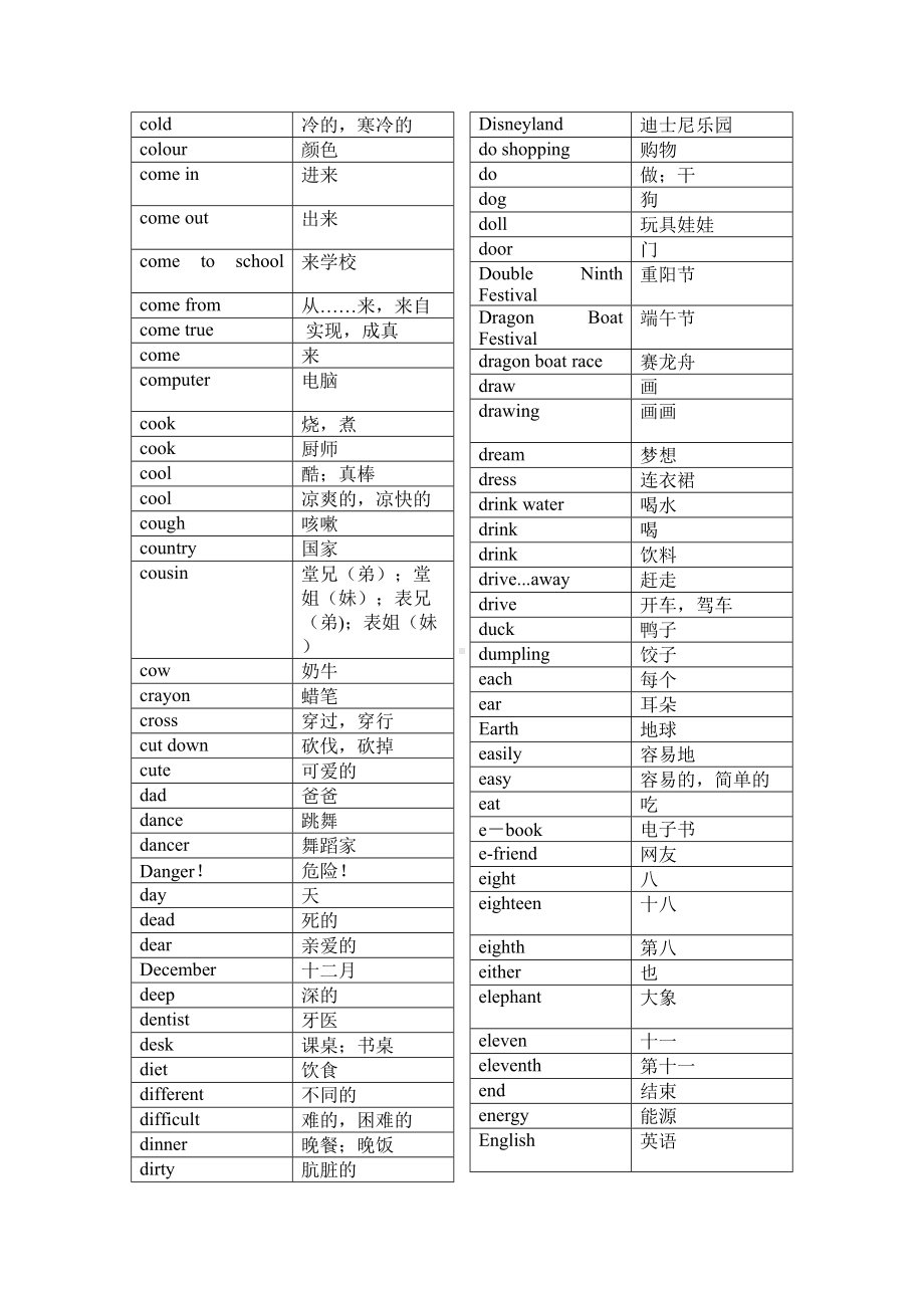 译林英语小学词汇表字母顺序(DOC)(DOC 13页).doc_第3页