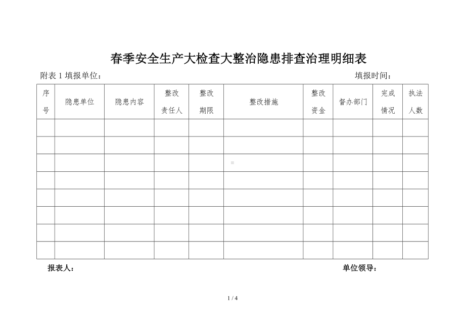 春季安全生产大检查大整治隐患排查治理明细表参考模板范本.doc_第1页