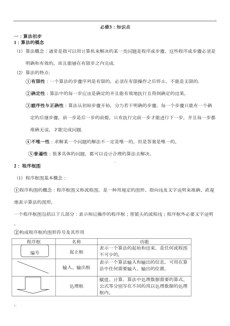 高中数学必修三：知识点(DOC 12页).doc_第1页