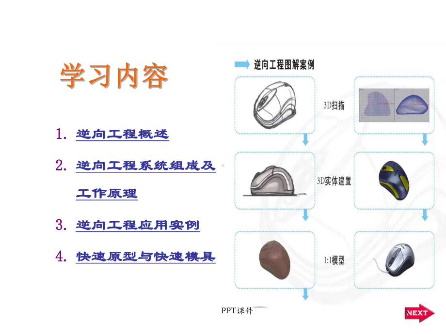 逆向工程技术-课件.ppt_第3页