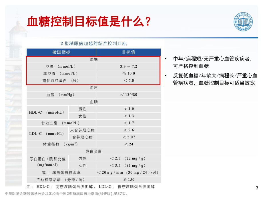 血糖监测篇剖析课件.ppt_第3页