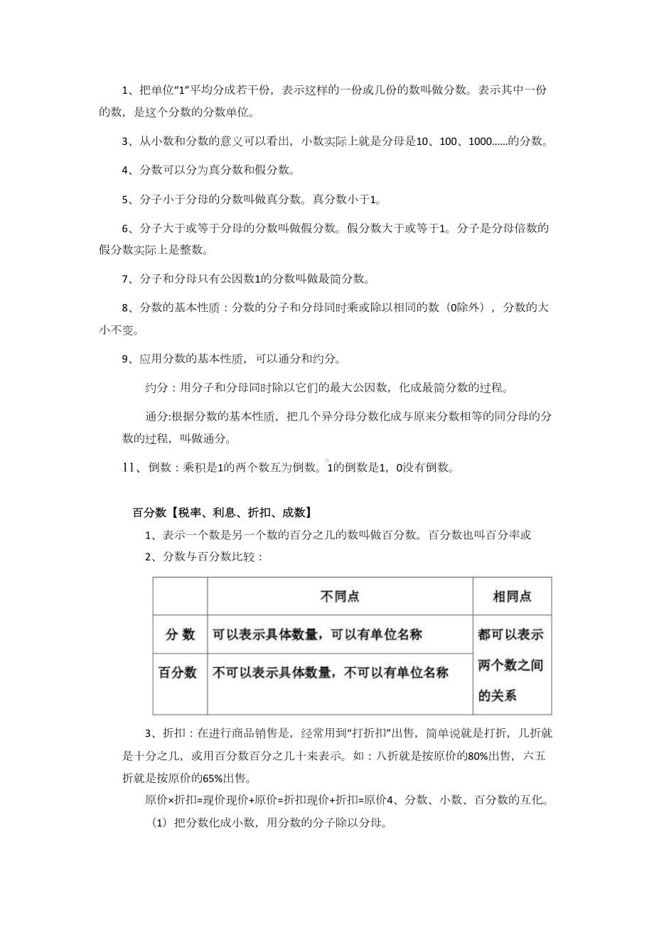 苏教版小升初数学知识点汇总(DOC 9页).docx_第3页