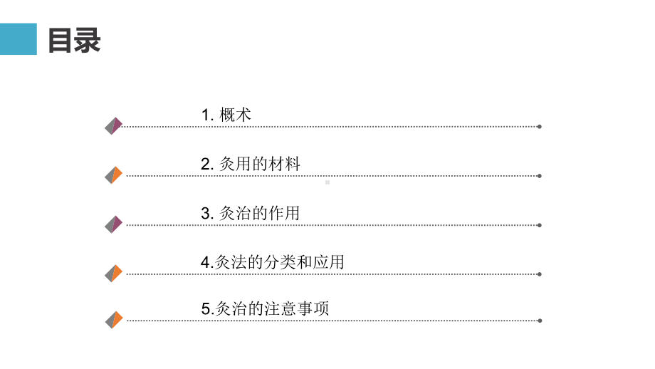 艾灸技术课件.pptx_第1页