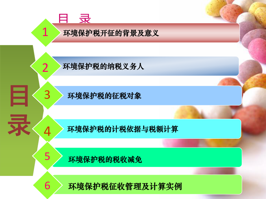 环境保护税法解读课件.ppt_第2页