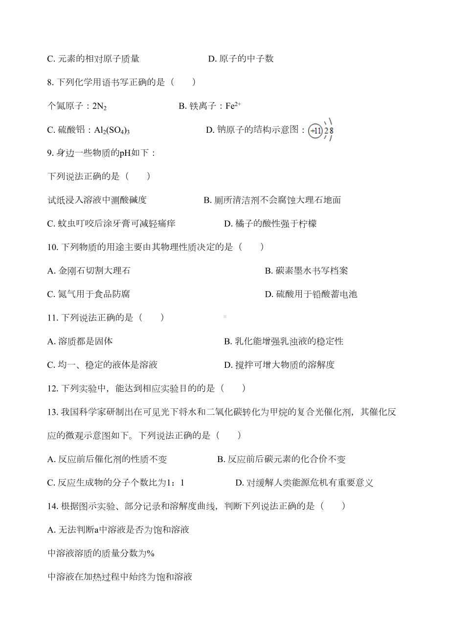 清晰版成都市中考化学试题及答案(DOC 6页).docx_第2页