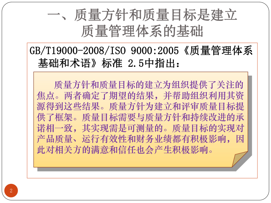 质量方针和质量目标课件.ppt_第2页