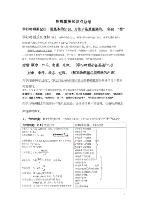 高中物理基本知识点总结(DOC 101页).doc