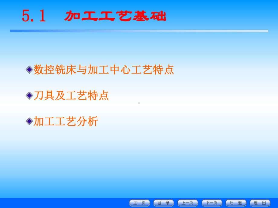 加工中心编程精解.ppt_第3页