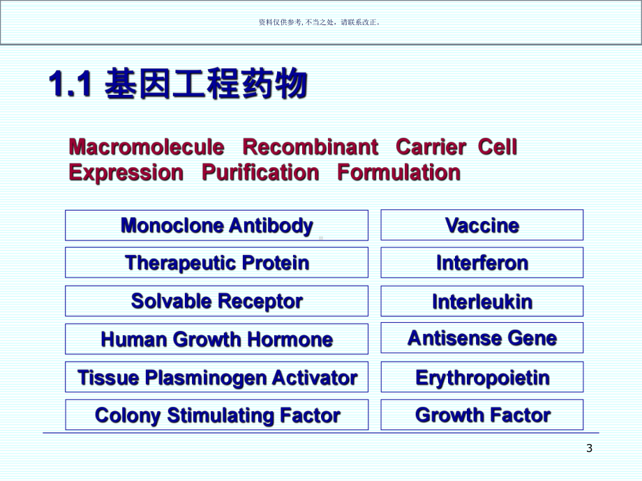 纳米基因药物课件.ppt_第3页