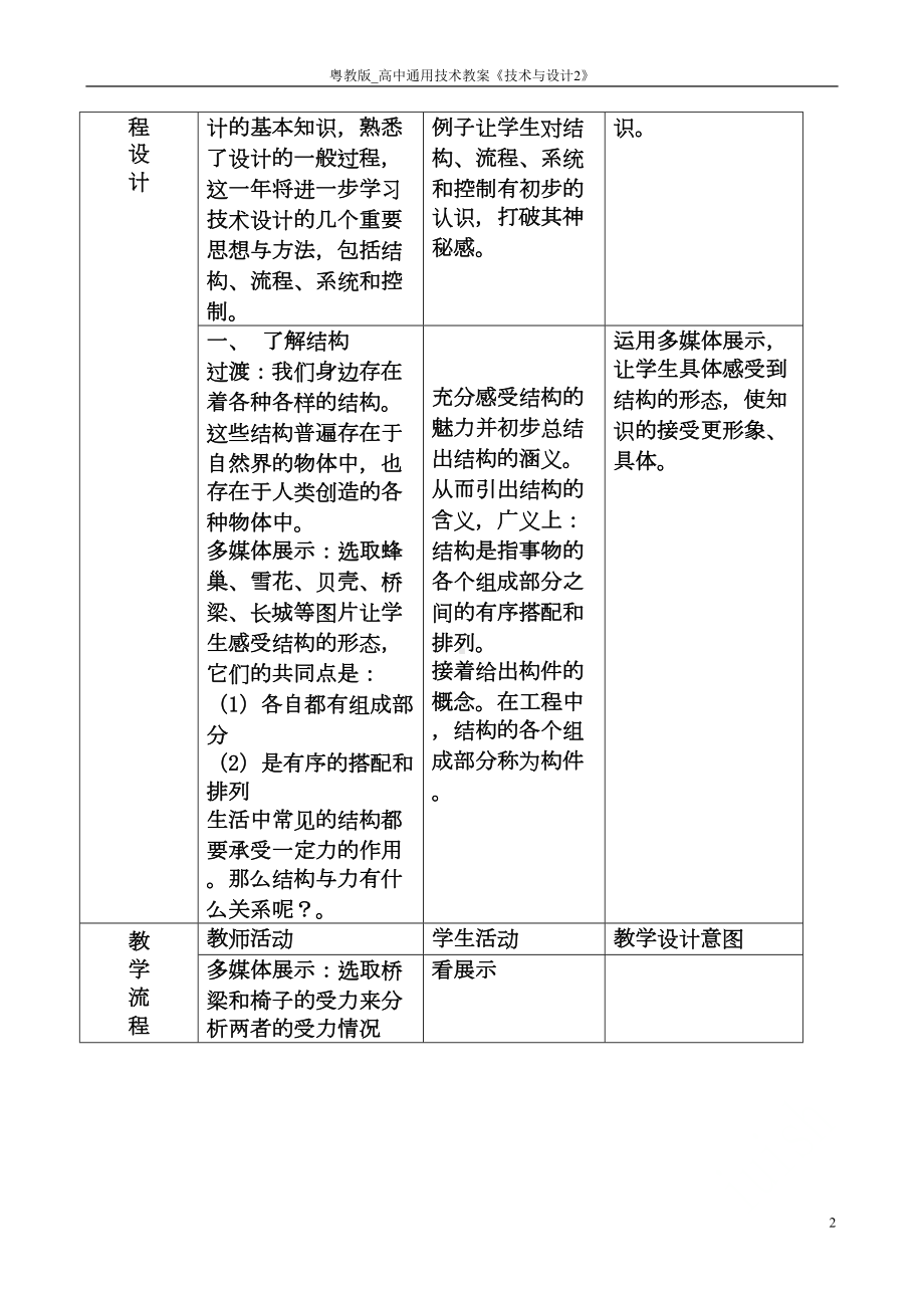 粤教版-高中通用技术教案《技术与设计2》(DOC 67页).doc_第2页