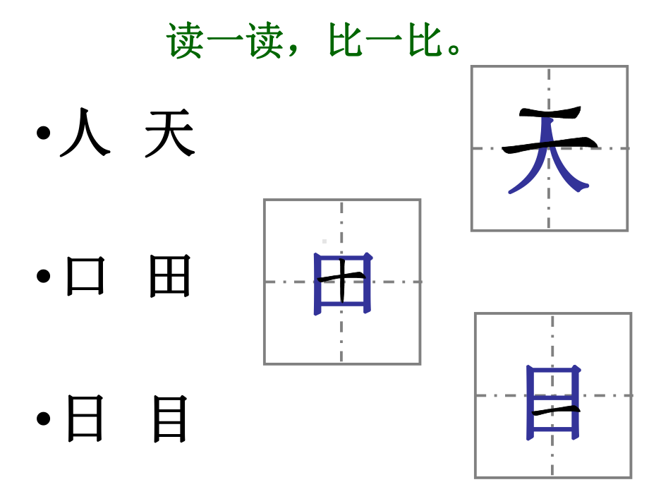 最新部编版一年级语文上册第一单元复习课件.ppt_第3页