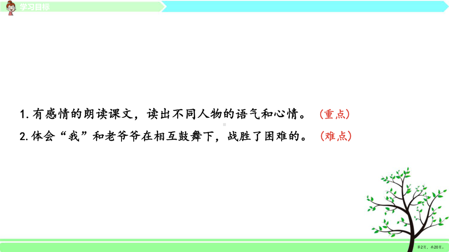 部编版语文四年级上册第5单元爬天都峰第二课时.ppt_第2页