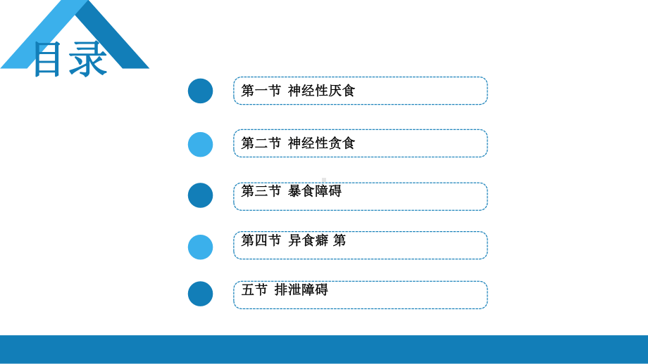 精神病学-第15-16章--摄食与排泄障碍、睡课件.pptx_第2页