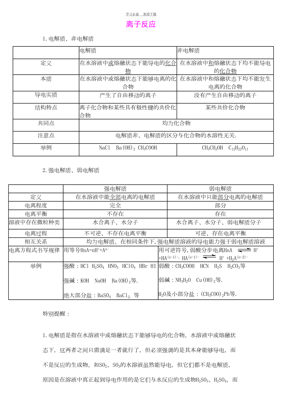 高一化学第二章离子反应方程式知识点及练习题(含答案)(DOC 5页).doc_第1页