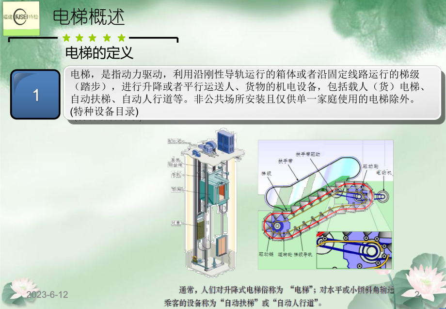 电梯基本原理与结构-讲解课件.ppt_第2页