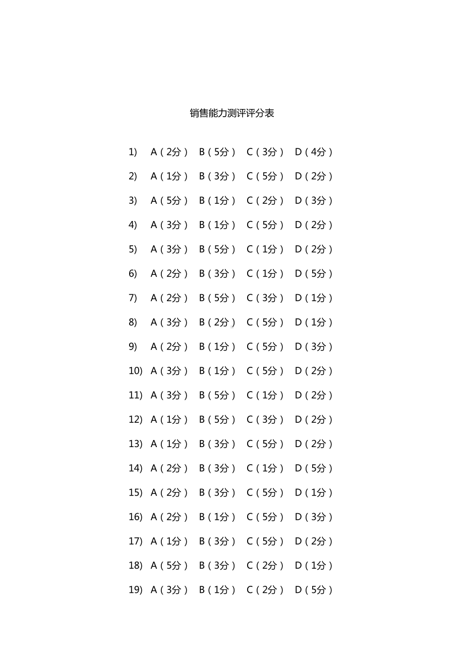 销售部新员工面试测试题-(DOC 4页).doc_第3页