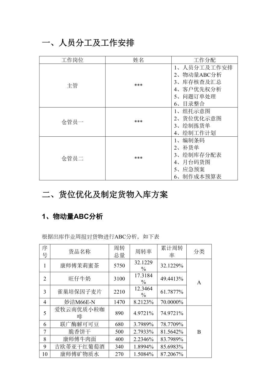 现代物流—储配方案的设计与执行项目竞赛样题答案(DOC 20页).doc_第3页