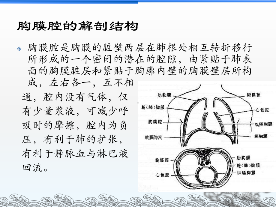 血胸的急救与护理培训课件.ppt_第3页