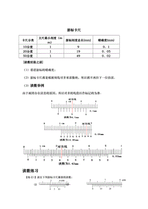 高中物理游标卡尺千分尺螺旋测微器读数习题(DOC 8页).doc