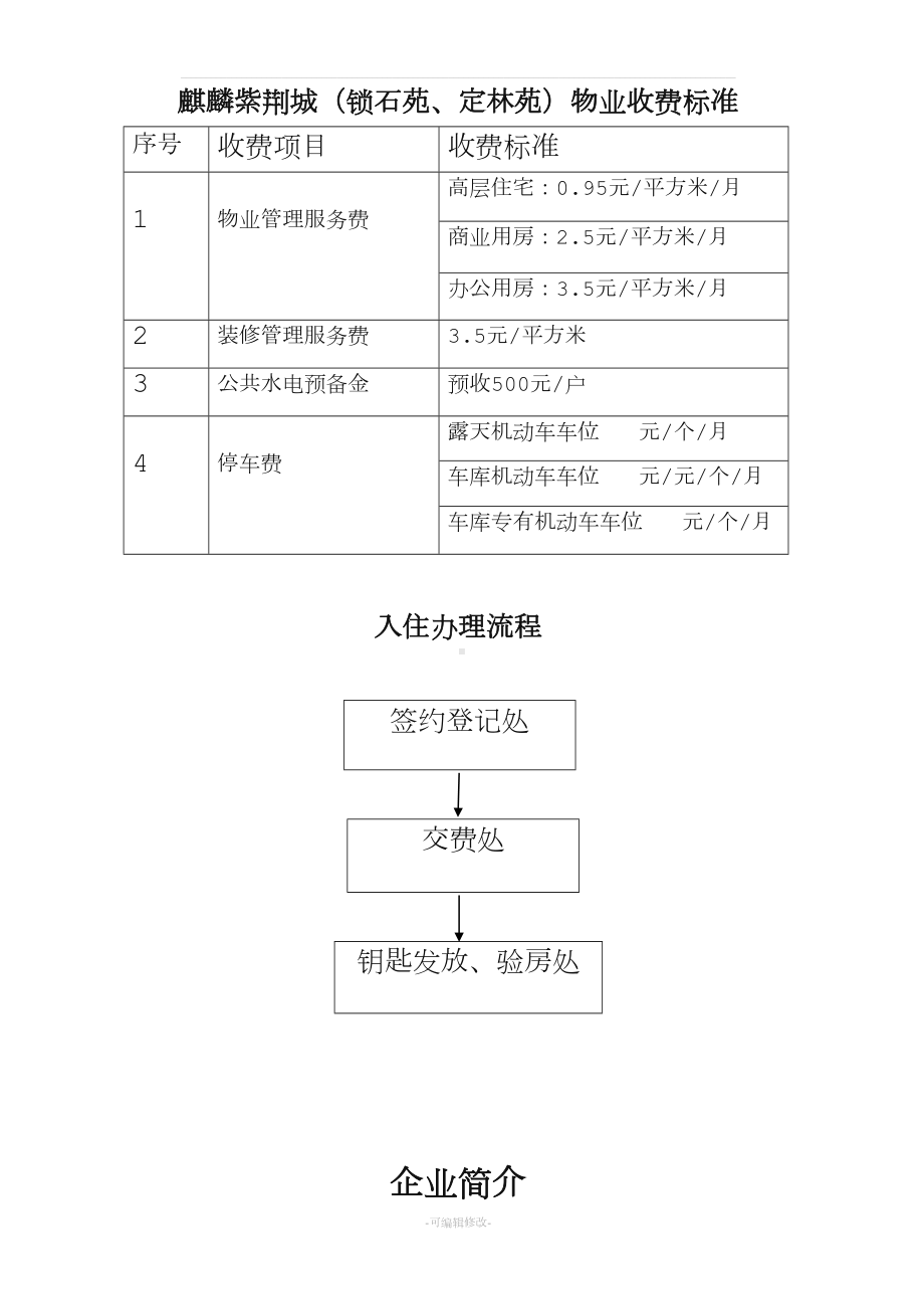 物业公司上墙制度(DOC 17页).docx_第1页