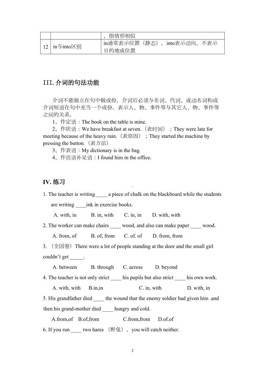 高中英语介词练习题70道(含答案)(DOC 9页).doc_第2页