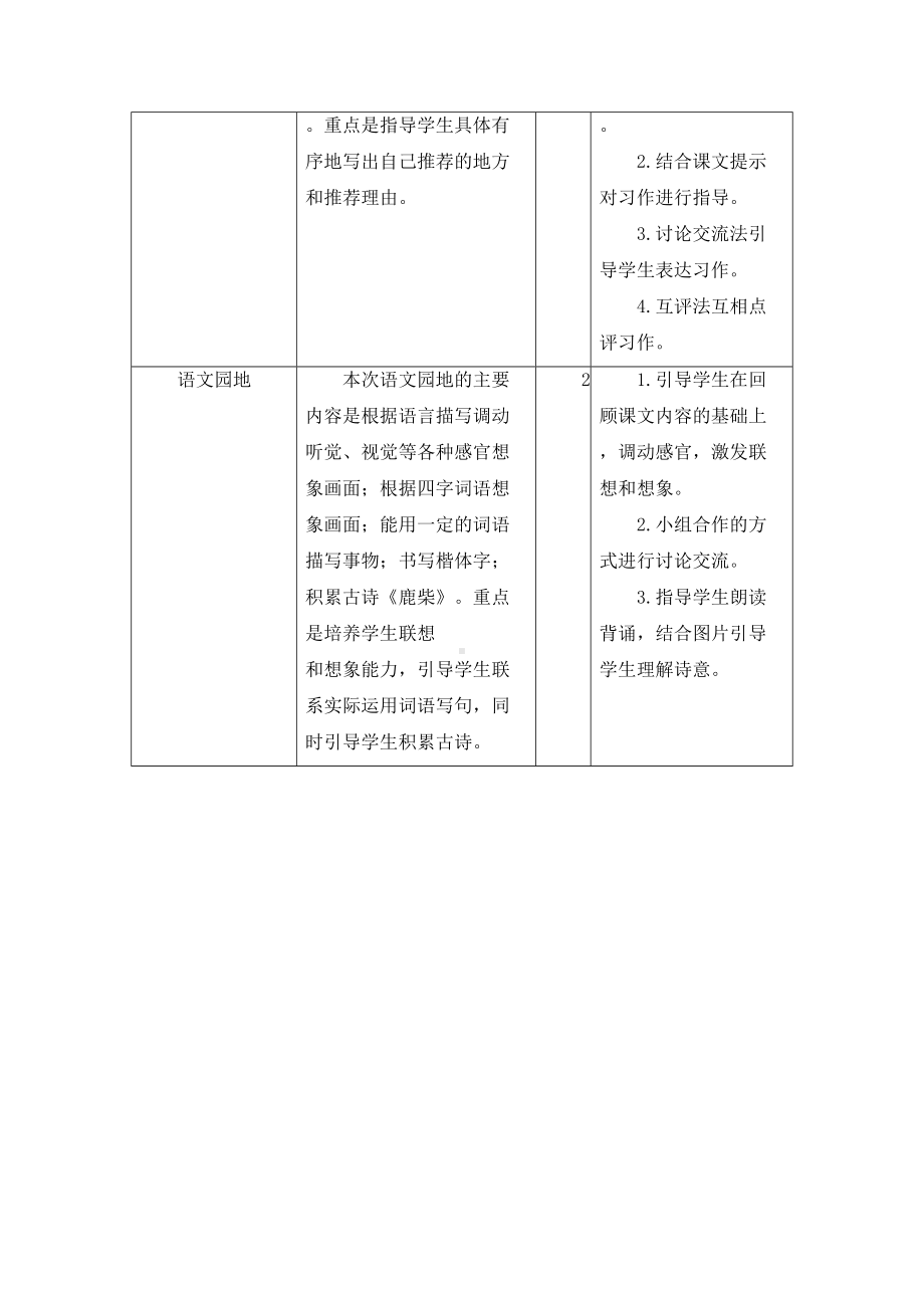 部编版小学语文四年级上册全册单元集体备课(DOC 24页).doc_第3页