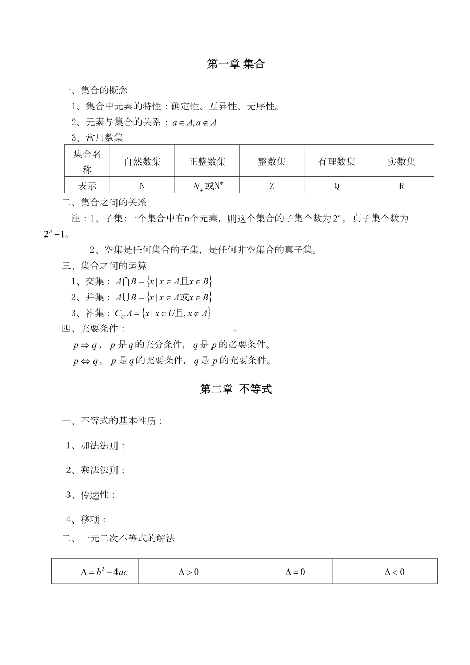 职高数学各章节知识点汇总(DOC 16页).doc_第1页