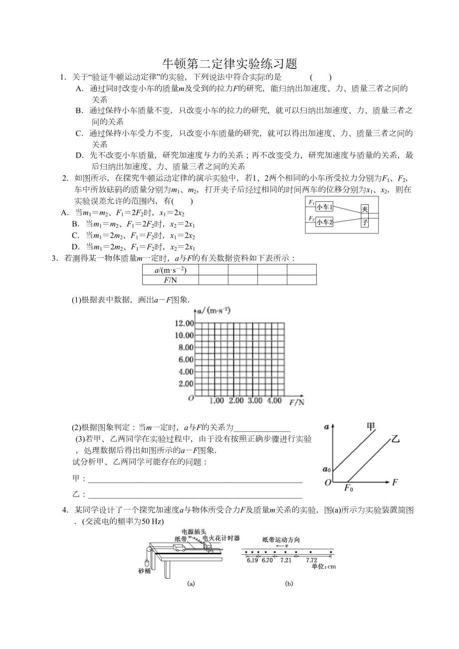 牛顿第二定律实验练习题(DOC 5页).doc_第1页