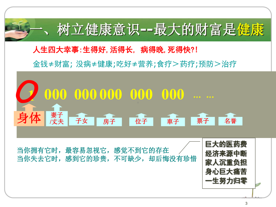 营养健康教育-课件.ppt_第3页