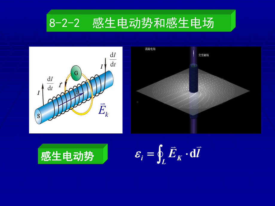 电子感应加速器课件.ppt_第2页