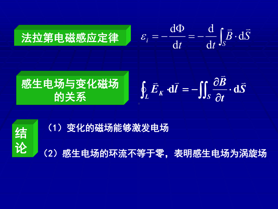 电子感应加速器课件.ppt_第3页