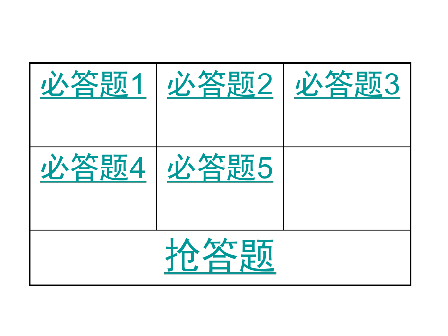 百科知识竞赛比赛题目课件.ppt_第2页