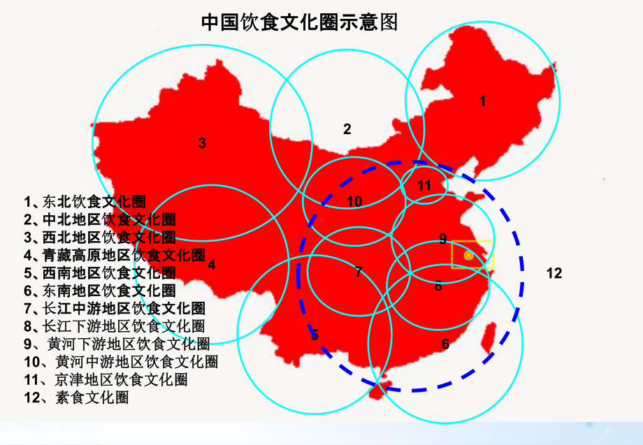 中国饮食1.ppt_第3页