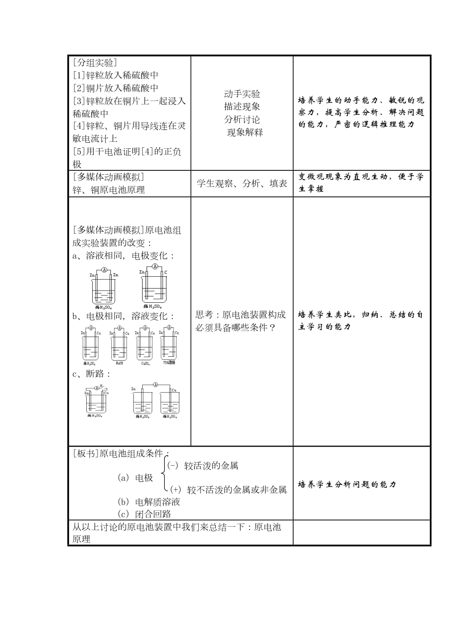 高中化学精讲原电池原理及应用(DOC 11页).doc_第2页