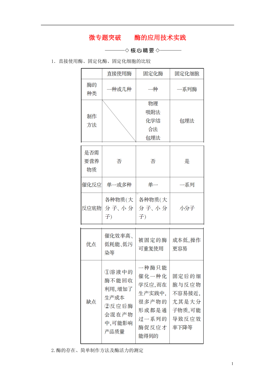 高中生物-第3章-酶技术实践微专题突破-苏教版选修1(DOC 13页).doc_第1页