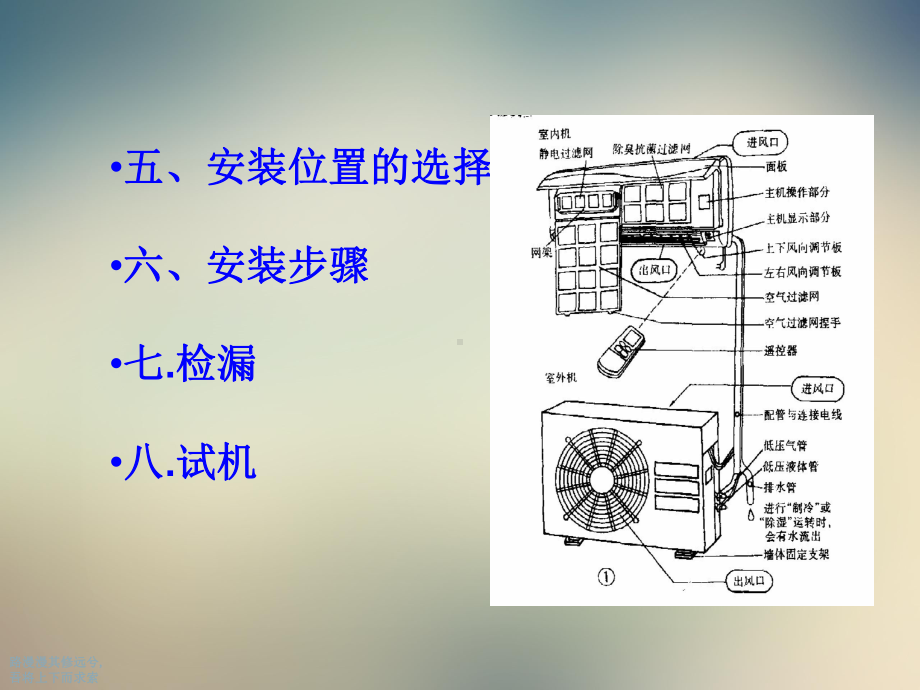 空调安装规范及安全作业培训教材课件.ppt_第3页