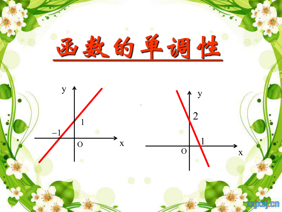 函数的单调性(1).ppt_第3页