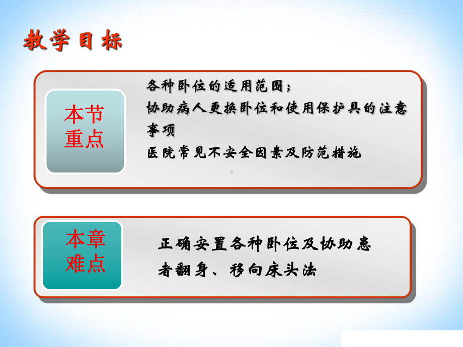 第九章卧位与安全的护理课件.ppt_第2页