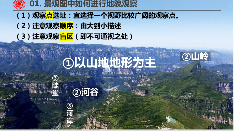 4.2 地貌的观察 ppt课件 (j12x7)-2023新人教版（2019）《高中地理》必修第一册.pptx_第2页