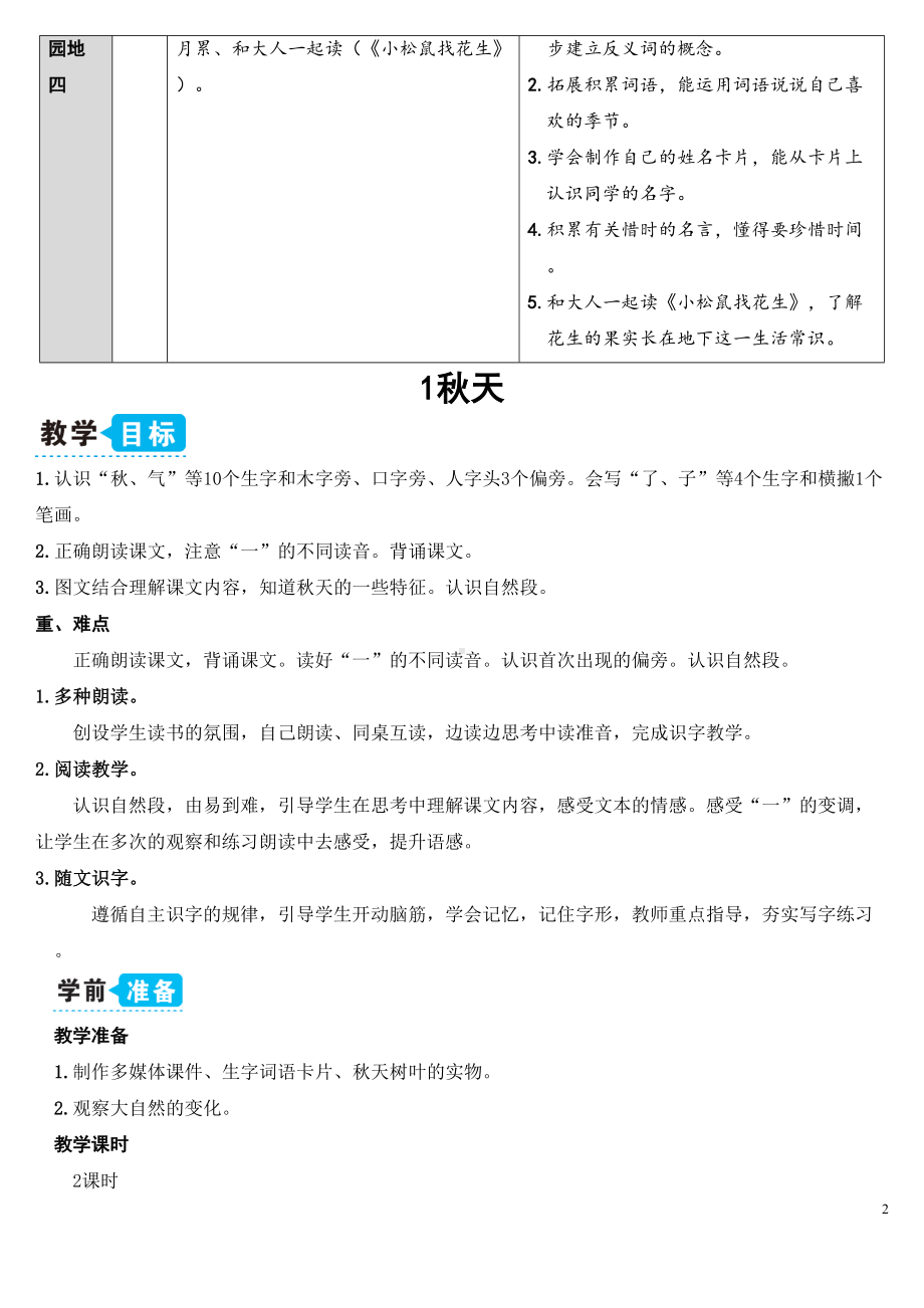 部编版小学一年级语文上册（第四单元）全单元教案完整版(DOC 64页).doc_第2页