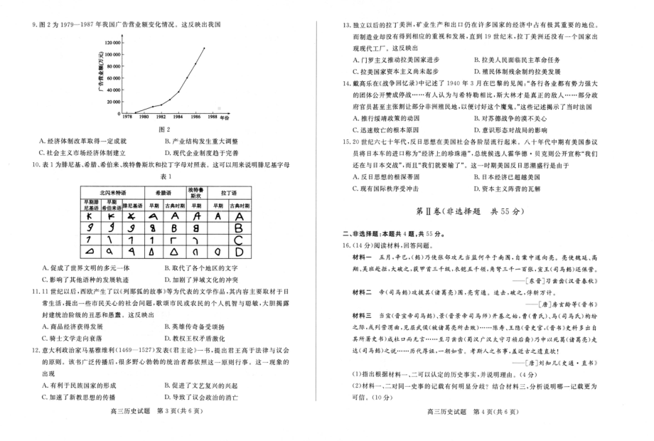 山东省菏泽市2023届高三下学期二模历史试卷+答案.pdf_第2页