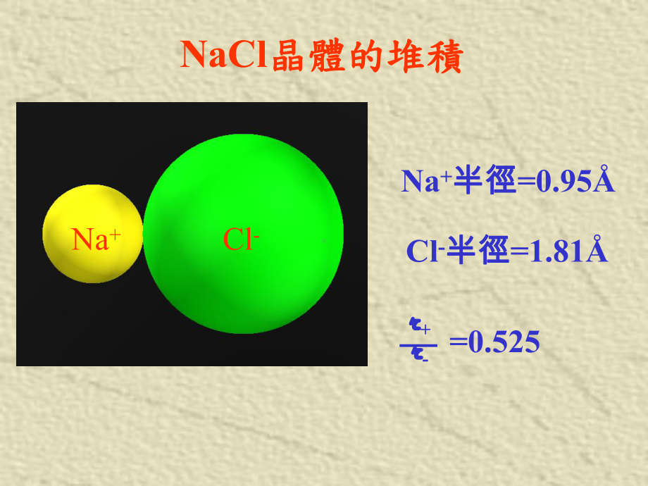 氯化钠晶格课件.ppt_第1页