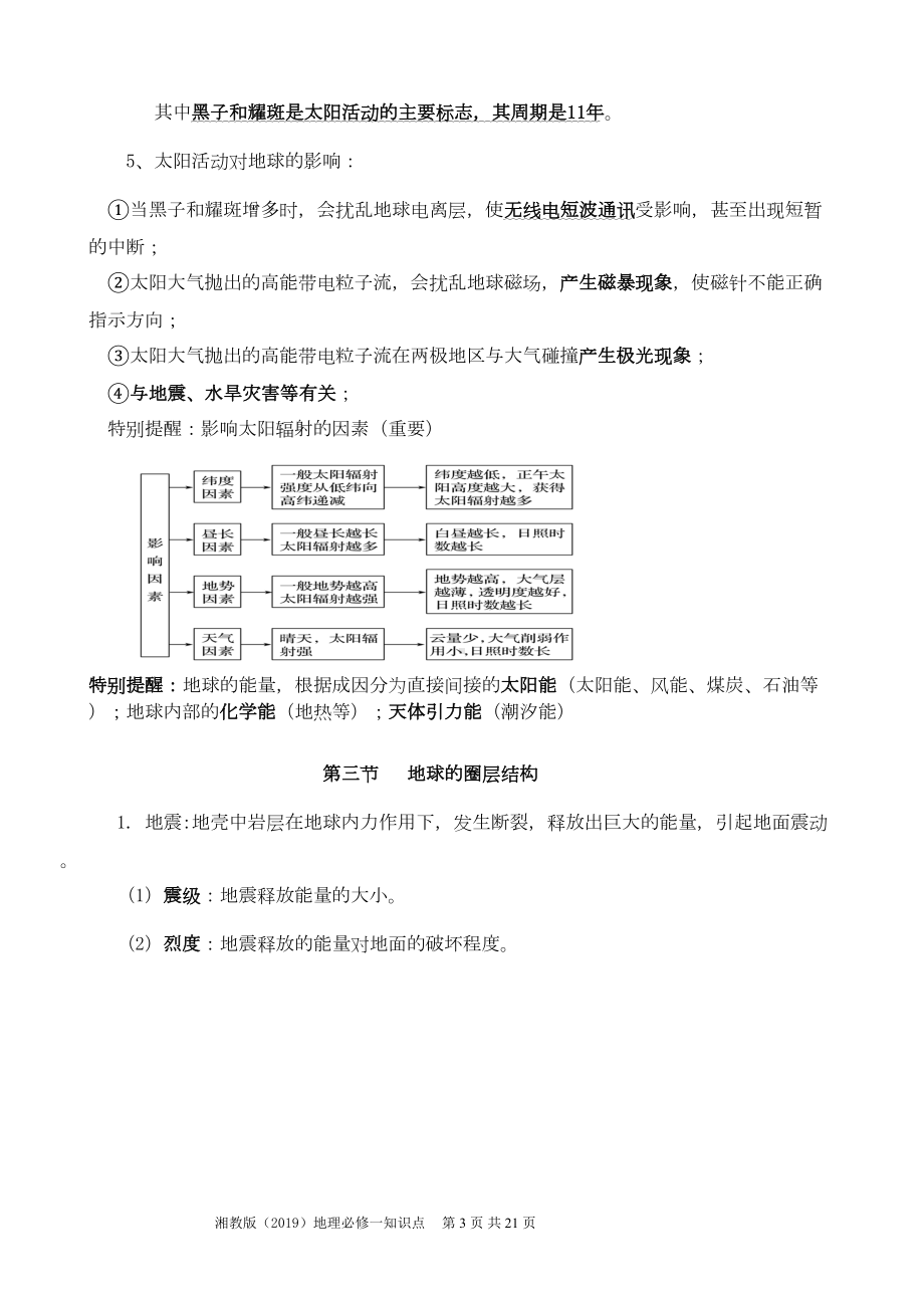 湘教版(2019)高中地理必修一知识点(图文版)(DOC 19页).doc_第3页