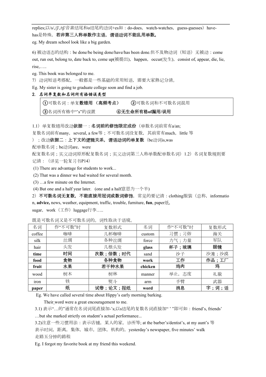 高考英语短文改错超级讲义(DOC 12页).doc_第3页