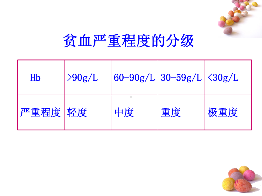 贫血健康讲座-课件.ppt_第3页