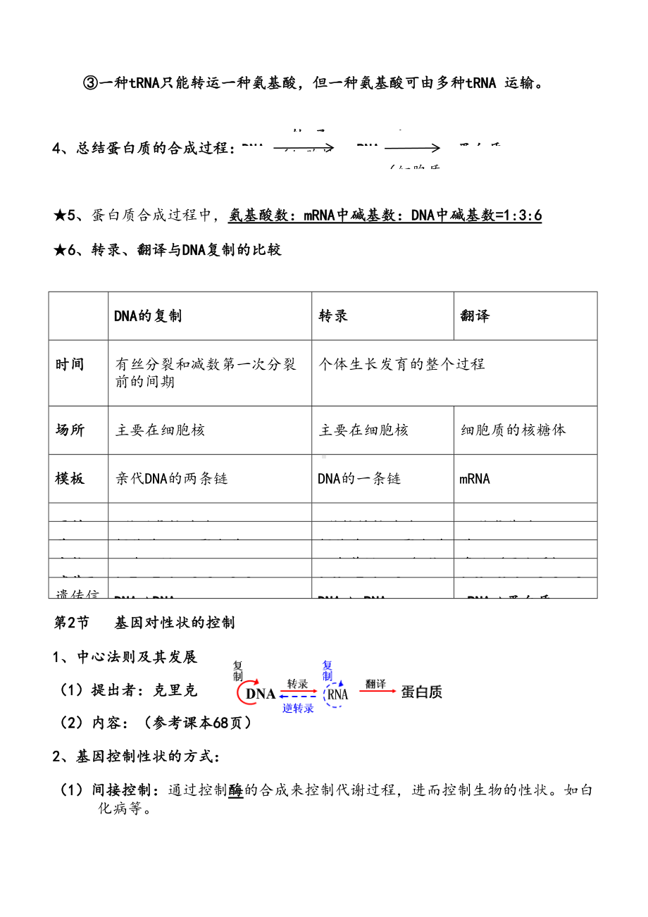 高中生物人教版必修二第四章知识点总结(DOC 4页).doc_第3页