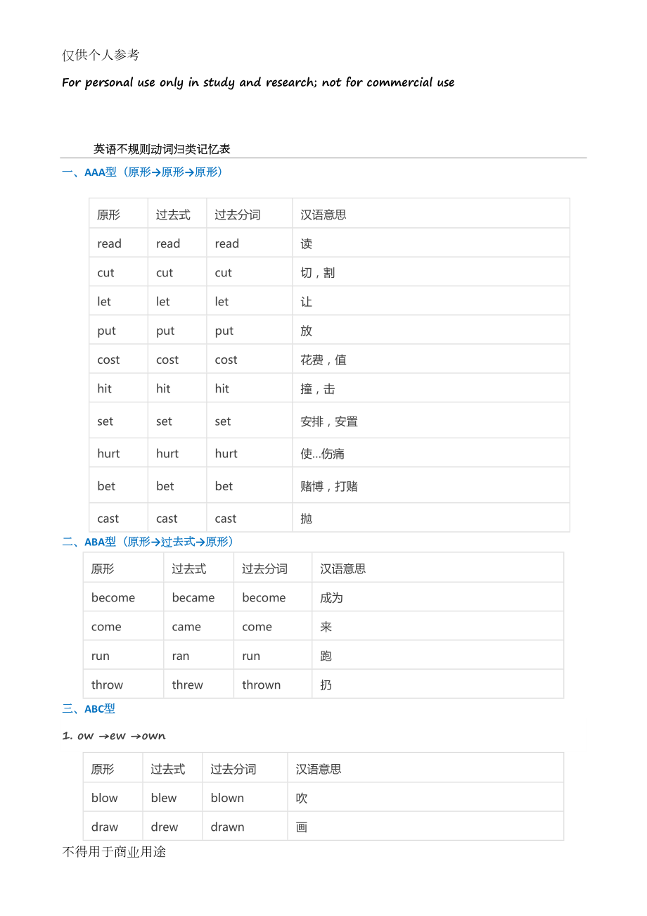 英语不规则动词归类记忆表(非常齐全)(DOC 9页).docx_第1页